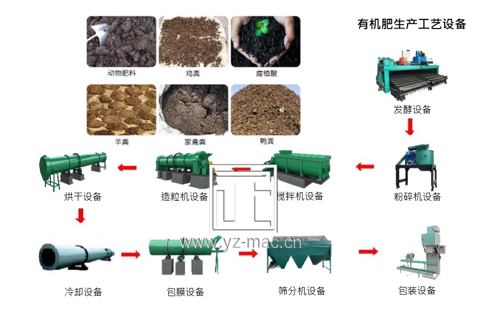 �ЙC�����a��ˇ